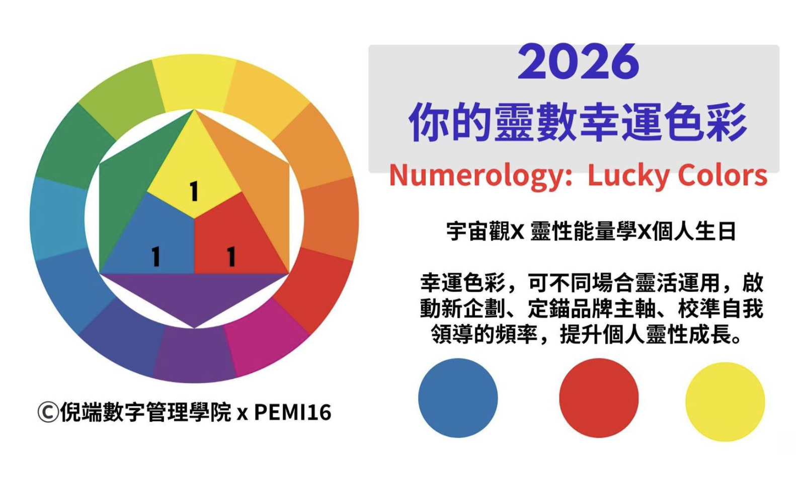 2026 你的靈數幸運色與能量報告